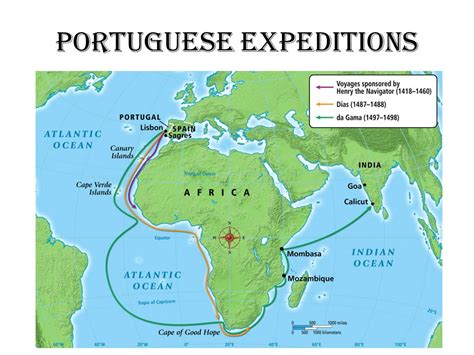  De första kontakterna mellan portugiserna och bantu-folkets kungar på södra Afrikas kust i 1488: en tid av upptäckter, handelsnystan och kulturkrockar.